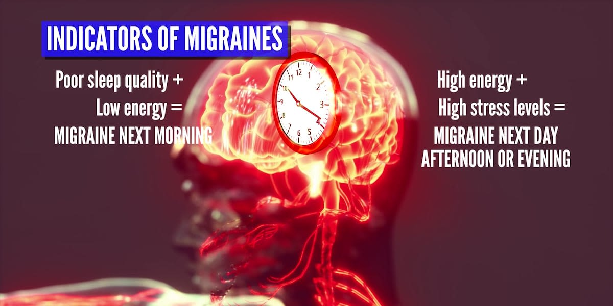 Medical Moment: Stopping migraines before they start