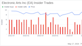 Insider Sale: EVP, Global Affairs and CLO Jacob Schatz Sells 1,000 Shares of Electronic Arts ...