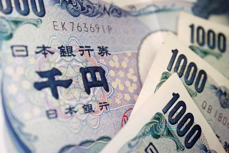 Analysis-Investors scramble to get out of the way of the rising yen