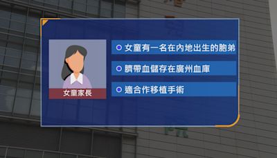 五歲重型地貧女童獲內地胞弟臍帶血 兒童醫院料十月進行血幹細胞移植