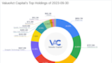 ValueAct Capital Adjusts Portfolio, Major Reduction in Fiserv Inc by -8.04%