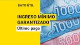 Subsidio se acaba en junio: Estos son los beneficiarios del último pago del Ingreso Mínimo Garantizado