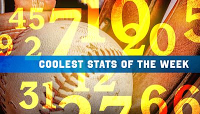 Dig into the 10 most interesting stats of the week