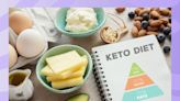 25 Best Keto Foods for Weight Loss