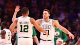 Predicting the Boston Celtics’ 2023 free agency