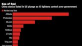 Acciones chinas en EE.UU. se hunden; Alibaba lidera el desplome