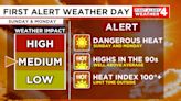 First Alert Forecast: Extreme heat and humidity continues