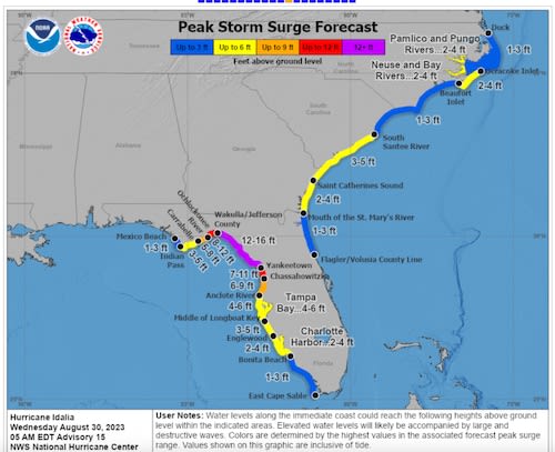 Hurricane season 2024 starts Saturday: What to expect