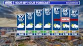 Thunderstorms forecast Thursday evening