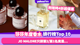 香水推薦｜莎莎年度香水暢銷排行榜Top 10！JO MALONE只排第2 第1名竟是…(附限時4折起香水優惠)