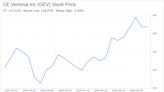 Decoding GE Vernova Inc (GEV): A Strategic SWOT Insight