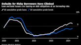 Troubled Borrowers Seen Fighting for Runway Without Fed Cuts