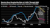 Mexico Signals Forthcoming Cut After Keeping Rate Unchanged