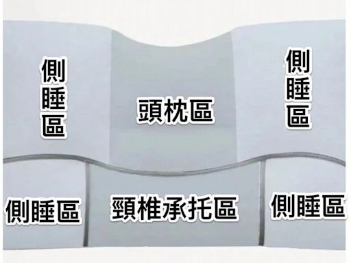 枕頭怎麼挑比較好睡？枕頭怎樣算太高？1口訣教你挑「命定枕頭」