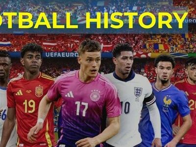 Euro to FIFA World Cup Fastest goals scored in international club history