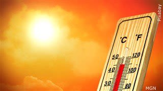 The Extreme Weather Task Force, is set to launch its "Summer Safety & Fan Drive" - KVIA