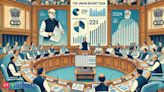 Is Union Budget 2024 too harsh for stock market? 5 key takeaways for investors - The Economic Times