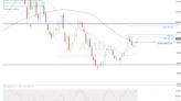 3 Hot Stocks for Tomorrow: Thursday Predictions for AMD, SPY, JD