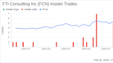 FTI Consulting Inc Director Laureen Seeger Sells 14,957 Shares