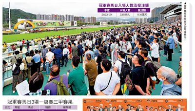 ﻿馬壇盛事/冠軍賽馬日投注額15.6億 港駒一級賽全勝