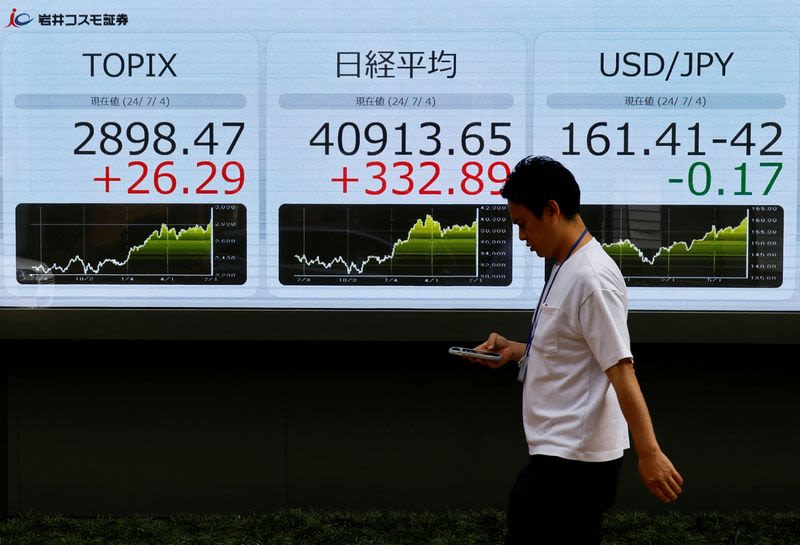 Commodities slip, stocks steady ahead of Fed, BOJ rate decisions