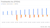 Freshworks Inc (FRSH) Posts 20% Revenue Growth in Q4; Full Year 2023 Results Show Improved ...