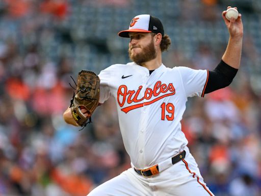 Twins Claim Cole Irvin Off Waivers From Orioles