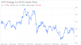 Decoding DTE Energy Co (DTE): A Strategic SWOT Insight