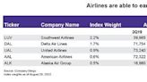 Under the Wing of the Airline Sector