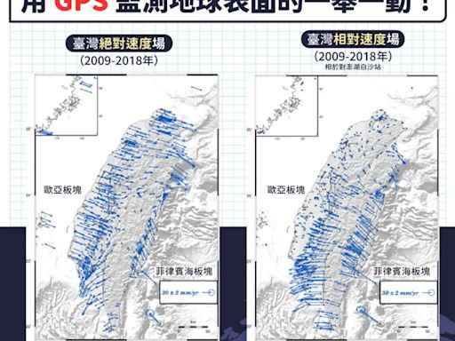 大地震後台灣位移了！氣象署曬9年對比 專家曝離中國越來越近