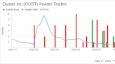 Insider Buying: Charles Pacala Acquires 16,000 Shares of Ouster Inc (OUST)