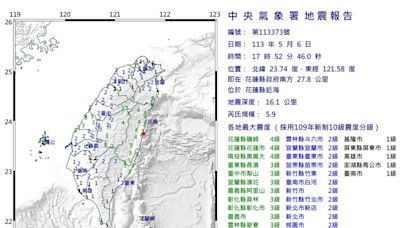 7分鐘2起規模5.9地震 郭鎧紋:合計約釋放0.7顆原子彈