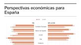 El FMI mejora en medio punto el crecimiento de España en 2024, hasta el 2,4 %