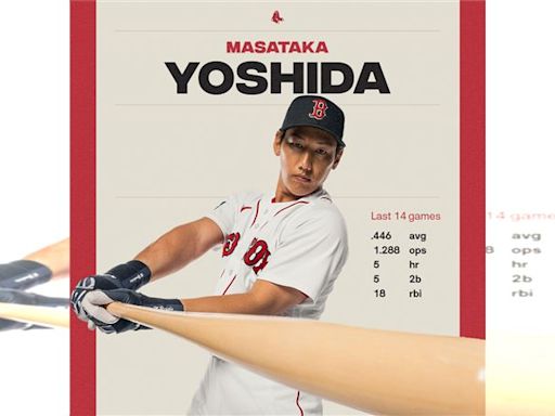 MLB／吉田正尚棒打洋基終結者 紅襪投手群挨3轟卻逆轉勝