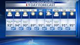 Progressively stronger winds this week; near 100 this weekend — Your 9-Day Forecast