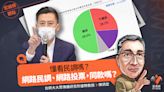 宏論媒觀點／懂看民調嗎？網路民調、網路投票，同款嗎？