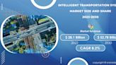 Intelligent Transportation System Market to Exceed USD 52.78 billion by 2030, growing at a CAGR of 8.2 %