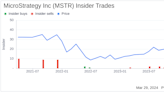 MicroStrategy Inc (MSTR) Executive Chairman, 10% Owner Michael Saylor Sells Company Shares