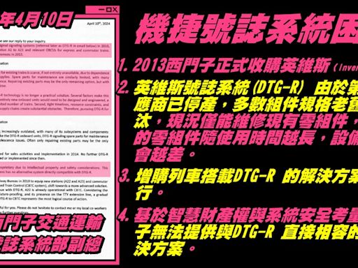 機捷號誌系統零件太舊恐無法維修？魯明哲向中央喊話：別留下爛攤子