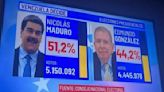 Premercado | El mundo reacciona a dudosa victoria de Nicolás Maduro en Venezuela: apoyos y rechazos