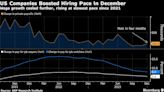 Empresas EEUU aumentan contratación en diciembre, según dato ADP