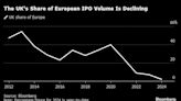 London Makes Up Just 2% of Europe’s IPO Volume So Far This Year