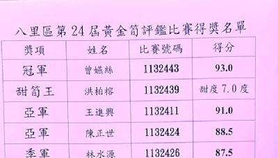 八里農會：預冷黃金筍電商上架 採筍樂 黃金筍盛宴即起報名 | 蕃新聞