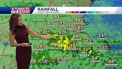 Video: Weather pattern remains cool, unsettled
