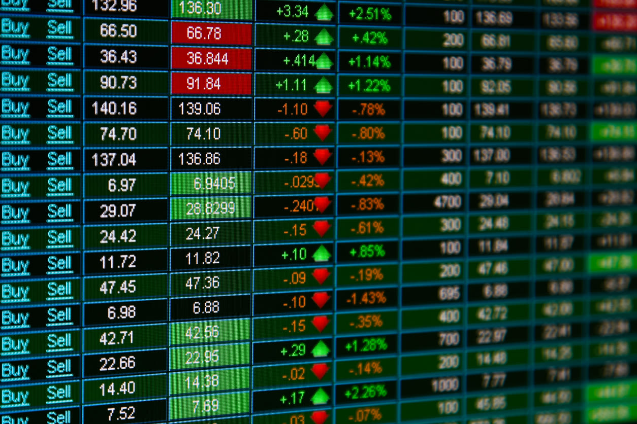 Here's What's Happening in Markets: May 1