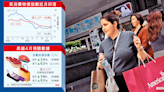 今日信報 - 要聞 - 核心通脹3.6%三年低 美股破頂 - 信報網站 hkej.com