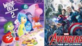 Inside Out 2 Box Office (Worldwide): Surpasses Avengers...Ultron's Over $1.3 Billion Global Haul, Becomes 15th Highest-Grossing...