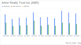 Arbor Realty Trust Inc (ABR) Announces Solid Earnings and Dividend Increase for Q4 and Full ...