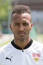 Julian Green