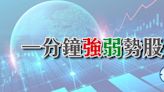 6月25日 一分鐘強弱勢股